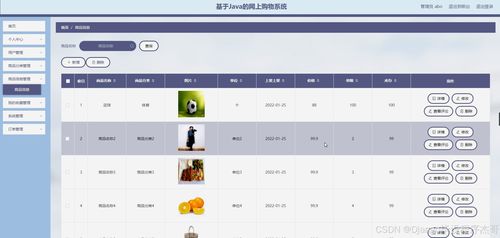 springboot畢設 基于java的網上購物系統 程序 論文